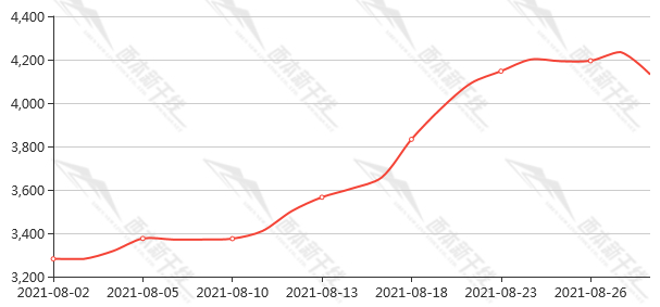 图片8.png 图片8.png