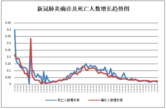 153-2.png 星辰影院