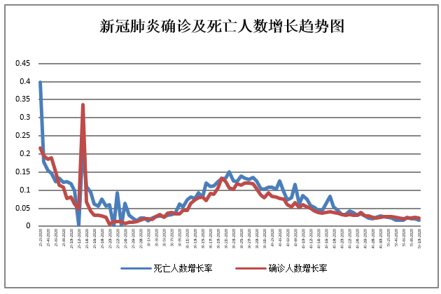 159-2.png 星辰影院
